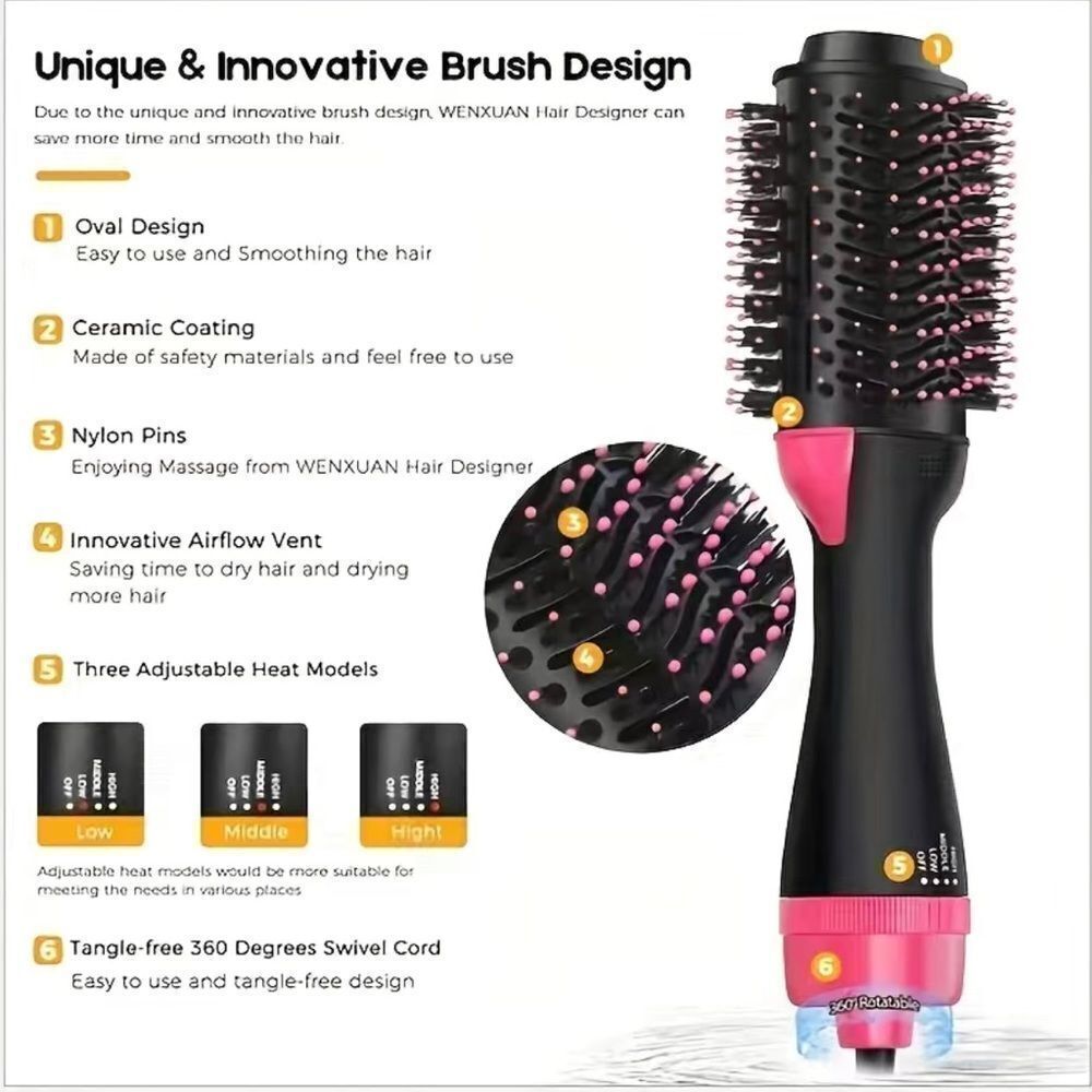 Hair Dryer Comb - Picture 2 of 9